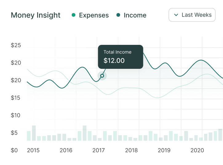 Finances | fintech-software-9